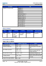 Preview for 26 page of Nokia RM-824 Service Manual