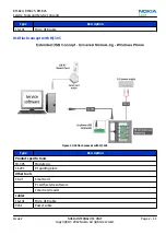 Preview for 39 page of Nokia RM-824 Service Manual