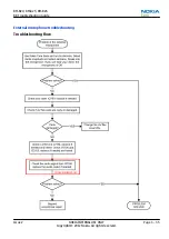 Preview for 75 page of Nokia RM-824 Service Manual