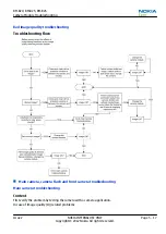 Preview for 127 page of Nokia RM-824 Service Manual