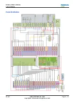 Preview for 145 page of Nokia RM-824 Service Manual