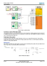 Preview for 153 page of Nokia RM-824 Service Manual