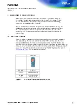 Preview for 10 page of Nokia SERIES 40 Developer'S Manual