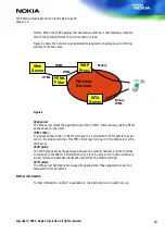 Предварительный просмотр 29 страницы Nokia SERIES 40 Developer'S Manual