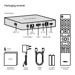 Preview for 4 page of Nokia Streaming Box 8000 Installation Instructions Manual