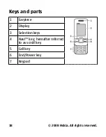 Предварительный просмотр 19 страницы Nokia SUPERNOVA 7100 User Manual