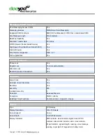 Preview for 3 page of Nokia Supernova 7210 Specification Sheet