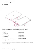 Preview for 5 page of Nokia T20 Manual