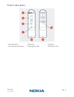 Предварительный просмотр 6 страницы Nokia Thermo Installation And Operating Instructions Manual