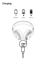 Preview for 5 page of Nokia WHP-101 Quick Start Manual