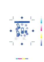 Preview for 2 page of Nokia X1-00 User Manual