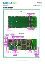 Preview for 22 page of Nokia X2-00 Service Manual