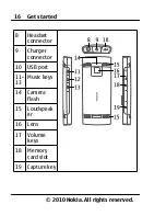 Предварительный просмотр 16 страницы Nokia X2-00 User Manual