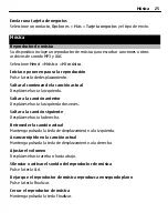 Preview for 25 page of Nokia X2-01 (Spanish) Manual Del Usuario