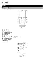 Предварительный просмотр 6 страницы Nokia X3-02 (Spanish) Manual Del Usuario