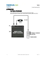 Preview for 11 page of Nokia X3 Service Manual