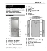 Preview for 5 page of Nokia X3 User Manual