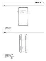 Preview for 7 page of Nokia X7-00 User Manual