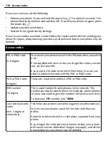 Preview for 116 page of Nokia X7-00 User Manual