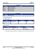 Preview for 19 page of Nokia XpressMusic 5130 Service Manual