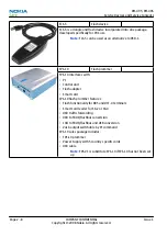 Preview for 28 page of Nokia XpressMusic 5130 Service Manual