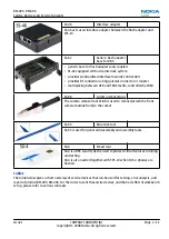 Preview for 31 page of Nokia XpressMusic 5130 Service Manual