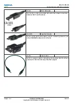 Preview for 32 page of Nokia XpressMusic 5130 Service Manual