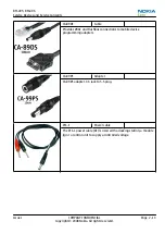 Preview for 33 page of Nokia XpressMusic 5130 Service Manual