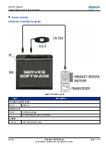 Preview for 35 page of Nokia XpressMusic 5130 Service Manual