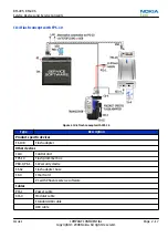 Preview for 37 page of Nokia XpressMusic 5130 Service Manual