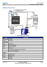 Preview for 38 page of Nokia XpressMusic 5130 Service Manual