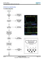 Preview for 59 page of Nokia XpressMusic 5130 Service Manual