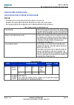 Preview for 64 page of Nokia XpressMusic 5130 Service Manual