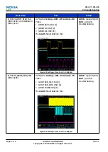 Preview for 98 page of Nokia XpressMusic 5130 Service Manual