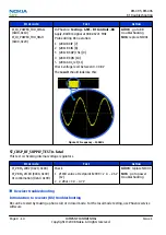 Preview for 100 page of Nokia XpressMusic 5130 Service Manual