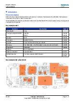 Preview for 111 page of Nokia XpressMusic 5130 Service Manual