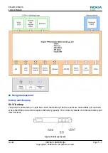 Preview for 113 page of Nokia XpressMusic 5130 Service Manual