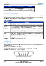 Preview for 115 page of Nokia XpressMusic 5130 Service Manual