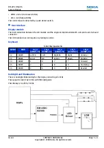 Preview for 117 page of Nokia XpressMusic 5130 Service Manual