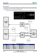 Preview for 119 page of Nokia XpressMusic 5130 Service Manual