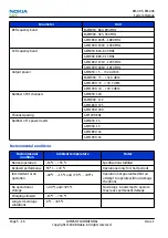 Preview for 122 page of Nokia XpressMusic 5130 Service Manual