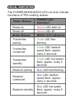 Предварительный просмотр 10 страницы Nolan NMSP3C1TRX User Manual