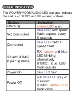 Предварительный просмотр 12 страницы Nolan NSRX3C2MTR User Manual