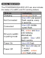 Preview for 17 page of Nolan NSRXRM3C2MRS User Manual