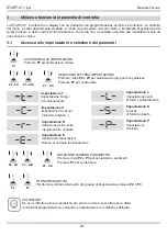 Предварительный просмотр 10 страницы nologo START-S11 Technical Manual