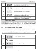 Предварительный просмотр 19 страницы nologo START-S11 Technical Manual