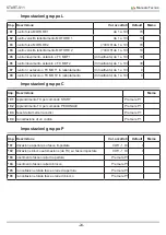 Предварительный просмотр 24 страницы nologo START-S11 Technical Manual