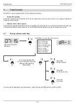 Preview for 39 page of nologo START-S11 Technical Manual