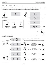 Preview for 137 page of nologo START-S11 Technical Manual