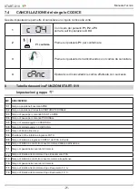 Предварительный просмотр 21 страницы nologo START-S19 Operating Manual For The Installer